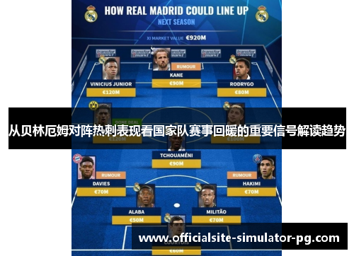 从贝林厄姆对阵热刺表现看国家队赛事回暖的重要信号解读趋势