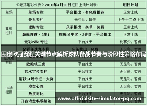 围绕欧冠赛程关键节点解析球队备战节奏与阶段性策略布局
